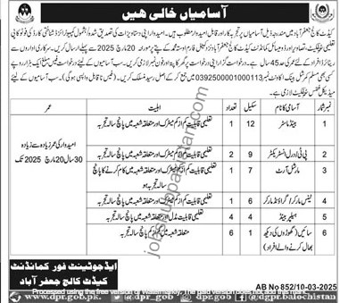 Cadet College Jaffarabad March Jobs 2025