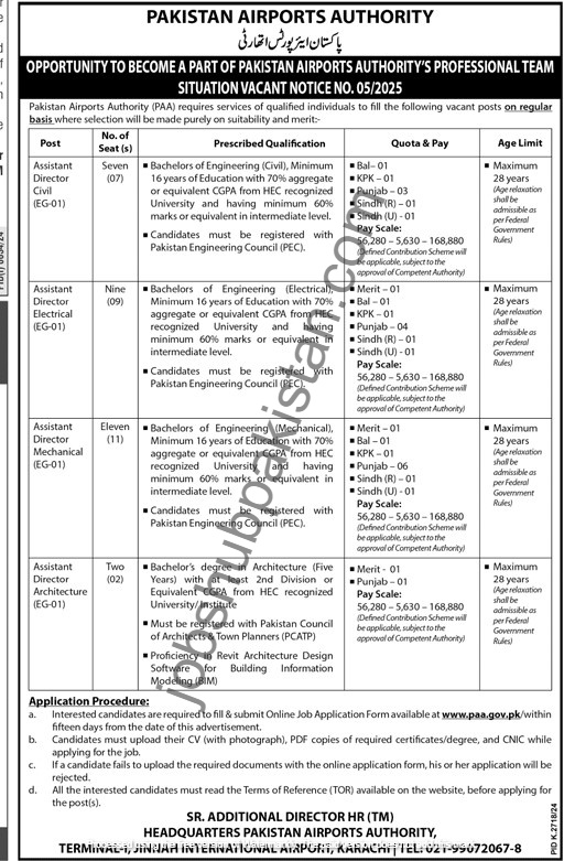 pakistan airport authority jobs march 2025