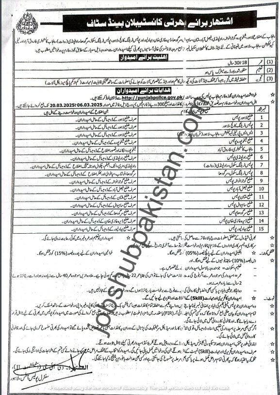 punjab police jobs march 2025